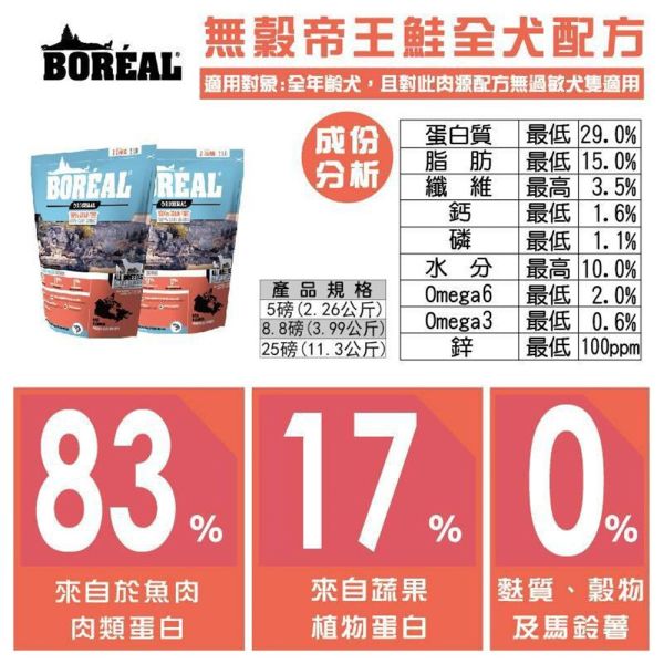 【波瑞歐 BOREAL】無穀犬糧  5磅｜全齡犬飼料 鴨肉・火雞・羔羊・帝王鮭 5磅/小顆粒 波瑞歐 BOREAL 犬糧

無穀狗飼料

狗狗無穀飼料推薦

全齡犬飼料

狗狗小顆粒飼料

狗狗火雞飼料

狗狗羊肉飼料

狗狗鮭魚飼料

低敏犬糧

加拿大狗飼料品牌