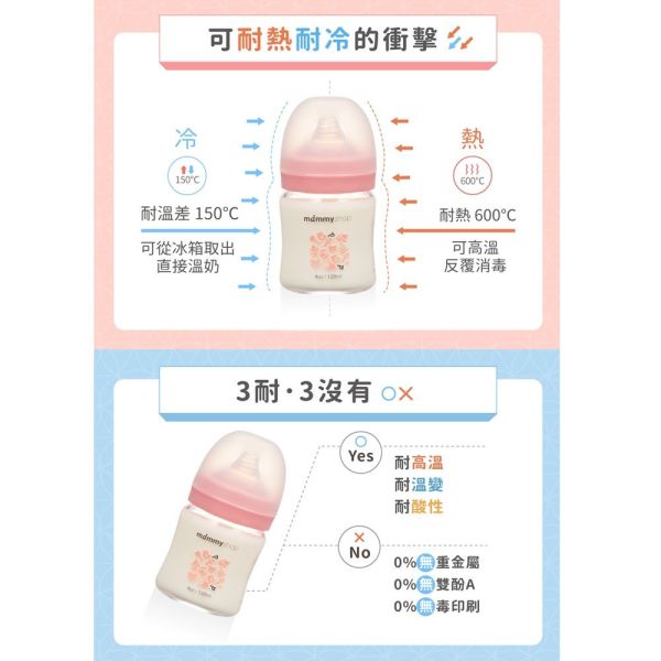 媽咪小站 Mammyshop 母感體驗2.5 玻璃奶瓶 寬口 標準 防脹氣奶瓶 玻璃奶瓶,防脹氣奶瓶,寬口奶瓶,Mammyshop,媽咪小站,嬰兒奶瓶,新生兒奶瓶,母感體驗奶瓶,寶寶奶瓶,哺乳用品,奶瓶推薦,奶瓶玻璃材質,防脹氣設計,寬口設計,母嬰用品