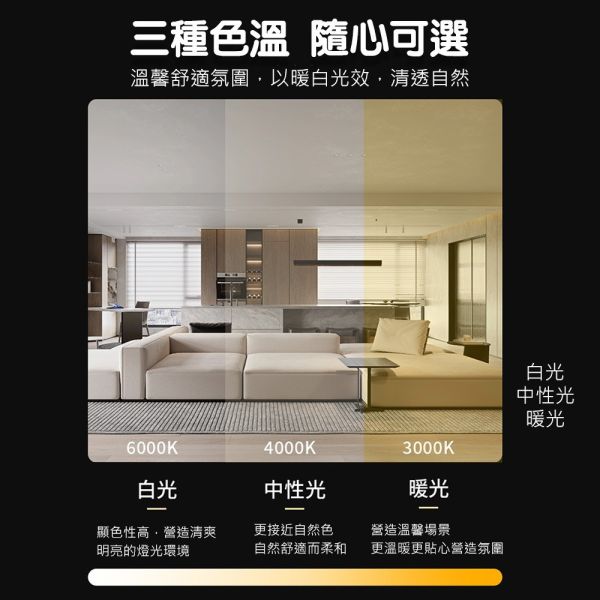 認證通過 MR16 LED杯燈 5W 7W GU5.3 黃光/自然光/白光 免安定器 軌道燈 投射燈 杯燈 燈 MR16杯燈,GU5.3 LED燈,LED杯燈,投射燈泡,軌道燈燈泡,5W杯燈,7W杯燈,黃光燈泡,自然光燈泡,白光燈泡