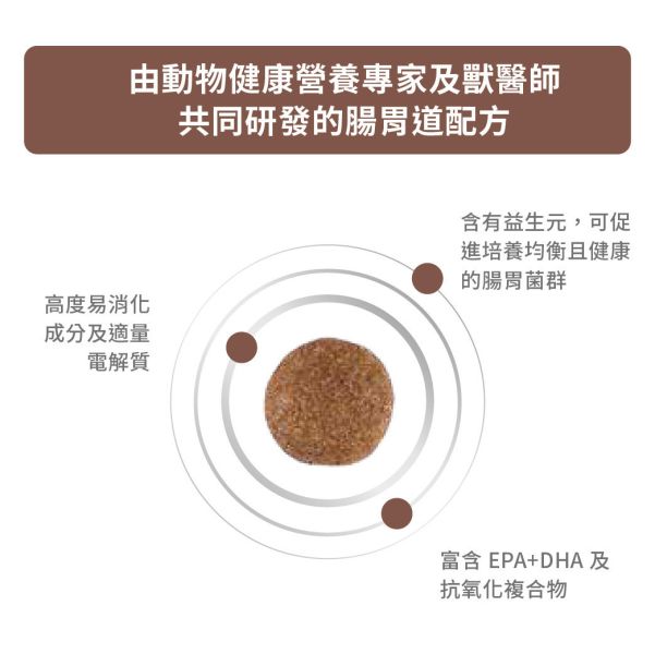 皇家【犬】腸胃道配方乾糧 GI25犬腸胃道處方2kg 狗狗拉肚子吃什麼

狗腸胃不適飼料推薦

狗狗腸胃道專用飼料

狗狗腸炎飼料

狗狗腸胃下痢專用飼料

皇家腸胃飼料 GI25

狗狗腸胃敏感吃什麼

狗胃腸吸收不好吃什麼

狗狗腸胃配方飼料推薦

Royal Canin Gastrointestinal dog food