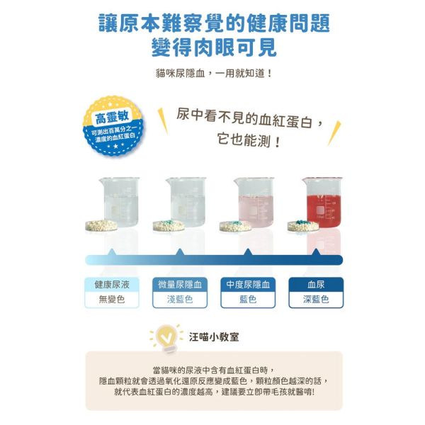 【汪喵星球】 泌尿健康檢測隱血砂 隱血顆粒_單包/12g 汪喵星球, 隱血顆粒, 貓咪隱血檢測, 泌尿健康檢測, 泌尿道疾病檢測, 貓砂隱血檢測, 泌尿道保健, 家用貓咪檢測, 貓咪健康檢測工具, 泌尿問題早期檢測, 泌尿道保健顆粒