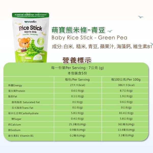 萌寶熊 米泡芙 花泡芙 華夫餅 米條 零添加 好攜帶 米餅 寶寶零食 副食品 無添加糖 鹽 萌寶熊,米泡芙,花泡芙,米條,寶寶米餅,嬰兒米餅,副食品推薦,寶寶副食品,寶寶餅乾,嬰兒餅乾,無糖米餅,無鹽寶寶餅乾,寶寶零食,嬰兒副食品,咀嚼練習餅乾,台灣現貨,無添加餅乾,無防腐劑餅乾