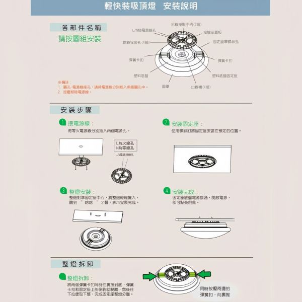 樂亮LED 輕快裝LED吸頂燈 蛋糕型吸頂燈 16W 30W 防水防塵 星空 星鑽 和風 旋風系列 LED吸頂燈, 樂亮吸頂燈, 防水吸頂燈, 防塵吸頂燈, 和風吸頂燈, 星空吸頂燈, 蛋糕造型燈, CNS認證燈具, 臥室吸頂燈, 客廳吸頂燈, 書房燈具, 陽台燈具, 16W吸頂燈, 30W吸頂燈, 造型吸頂燈, 旋風吸頂燈, LED天花燈, 台灣製LED燈, 居家照明燈具, 節能燈推薦