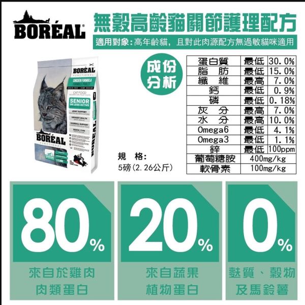 【波瑞歐 BOREAL】 無穀犬糧 5磅｜全齡犬飼料 鴨肉・火雞・羔羊・帝王鮭 /小顆粒 波瑞歐 BOREAL 犬糧

無穀狗飼料

狗狗無穀飼料推薦

全齡犬飼料

狗狗小顆粒飼料

狗狗火雞飼料

狗狗羊肉飼料

狗狗鮭魚飼料

低敏犬糧

加拿大狗飼料品牌