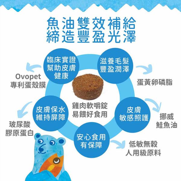 【IN-Plus】 犬用保健品  60顆/120顆/300顆   蛋殼膜卵磷脂｜護膚亮毛・魚油舒敏配方 IN PLUS 蛋殼膜卵磷脂

狗狗皮膚保健

狗狗毛髮亮澤

狗狗舒敏保健品

狗狗魚油卵磷脂

犬用保健食品

狗狗護毛營養品

狗狗掉毛改善

寵物皮膚毛髮保健