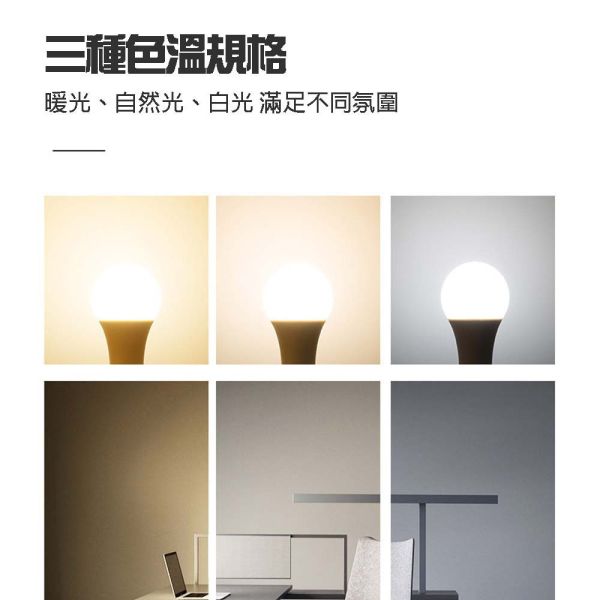 國家CNS認證 樂亮LED 家用LED球泡燈 0.7W 3W 5W E27燈頭 小夜燈 無藍光 樂亮LED燈泡, E27燈泡, LED球泡燈, CNS認證燈泡, 無藍光燈泡, 節能燈泡, 0.7W夜燈, 小夜燈燈泡, 3W LED燈, 5W球泡燈, 10W LED燈泡, 16W LED燈泡, 護眼燈泡, 台灣製LED, 白光燈泡, 自然光燈泡, 暖光燈泡, 居家照明燈具, 多瓦數LED燈, 樂亮照明