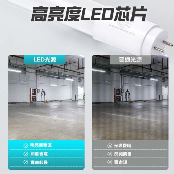認證通過 T8燈管 全滅 半滅 感應燈管 感應式 1尺 2尺 4尺燈管 露營燈管 居家 辦公 省電 5W 9W 18W T8感應燈管,LED感應燈管,半滅燈管,全滅燈管,自動感應燈,LED T8燈管,1尺燈管,2尺燈管,4尺燈管,感應式燈管