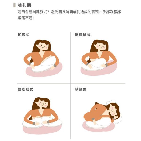 媽咪小站 Mammyshop 孕媽咪微笑枕 月亮枕 哺乳枕 授乳枕 孕婦枕 哺乳枕,授乳枕,月亮枕,微笑枕,孕婦枕,孕媽咪枕,Mammyshop,媽咪小站,多功能枕,孕婦側睡枕,寶寶哺乳枕,哺乳支撐枕,U型枕,新生兒哺乳枕