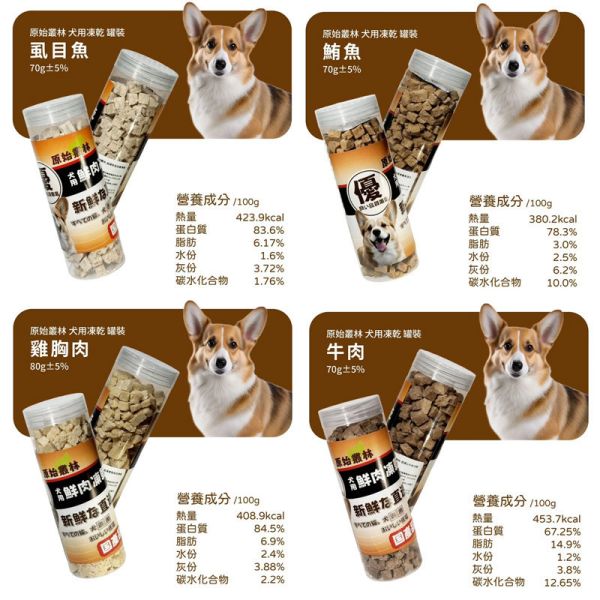 【原始叢林 WILD JUNGLE】 狗凍乾 罐裝 / 袋裝10g / 70g / 80g |  雞肉 牛肉 鮪魚 虱目魚 起司 多種口味寵物零食 | 天然凍乾 狗狗點心 狗凍乾、原始叢林凍乾、狗零食、狗零食推薦、天然狗零食、狗凍乾零食、雞肉凍乾、牛肉凍乾、鮪魚凍乾、虱目魚凍乾、起司凍乾、狗點心、狗訓練零食、犬貓凍乾、MIT 狗零食