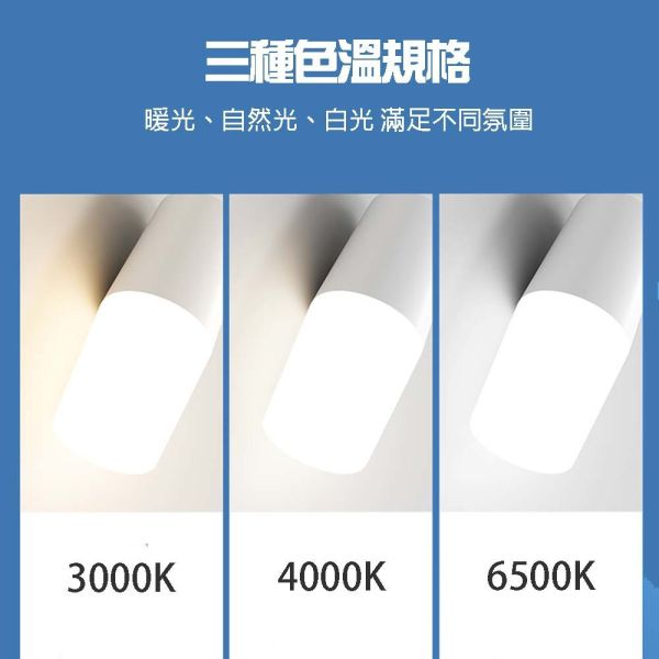 國家CNS認證 樂亮LED LED小冰兵燈泡  冰棒燈 E14 E27燈頭 小夜燈 無藍光 原廠保固 樂亮LED燈泡, E27燈泡, LED球泡燈, CNS認證燈泡, 無藍光燈泡, 節能燈泡, 0.7W夜燈, 小夜燈燈泡, 3W LED燈, 5W球泡燈, 10W LED燈泡, 16W LED燈泡, 護眼燈泡, 台灣製LED, 白光燈泡, 自然光燈泡, 暖光燈泡, 居家照明燈具, 多瓦數LED燈, 樂亮照明