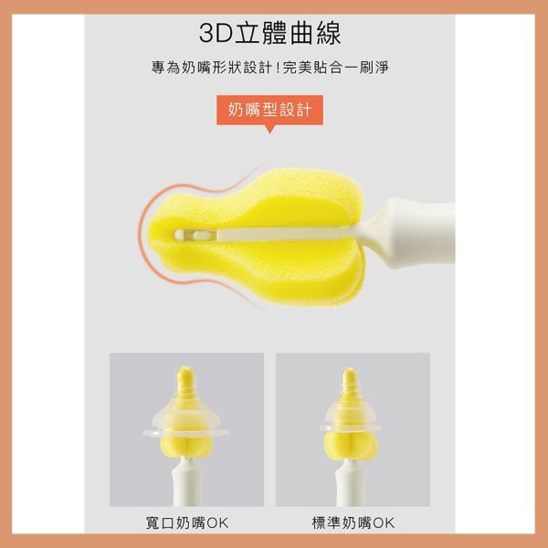 小獅王辛巴 Simba 超柔無垢海綿快拆旋轉奶瓶刷 超柔無垢海綿旋轉奶瓶刷 小獅王辛巴,Simba,奶瓶刷,海綿奶瓶刷,旋轉奶瓶刷,奶瓶清潔刷,無死角奶瓶刷,嬰兒奶瓶刷,快速奶瓶刷