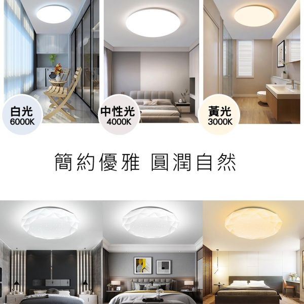 認證通過 LED吸頂燈 20 28 40W 星鑽吸頂燈 客廳燈 臥室燈具 調光吸頂燈 圓頂星空 吸頂燈 LED吸頂燈,星鑽吸頂燈,圓頂燈具,調光吸頂燈,客廳燈,臥室燈,圓形燈具,天花板燈,CNS認證燈,室內照明燈