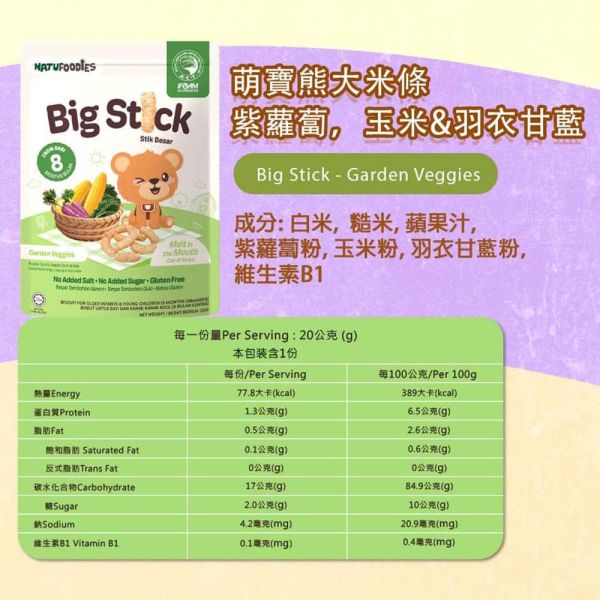 萌寶熊 米泡芙 花泡芙 華夫餅 米條 零添加 好攜帶 米餅 寶寶零食 副食品 無添加糖 鹽 萌寶熊,米泡芙,花泡芙,米條,寶寶米餅,嬰兒米餅,副食品推薦,寶寶副食品,寶寶餅乾,嬰兒餅乾,無糖米餅,無鹽寶寶餅乾,寶寶零食,嬰兒副食品,咀嚼練習餅乾,台灣現貨,無添加餅乾,無防腐劑餅乾