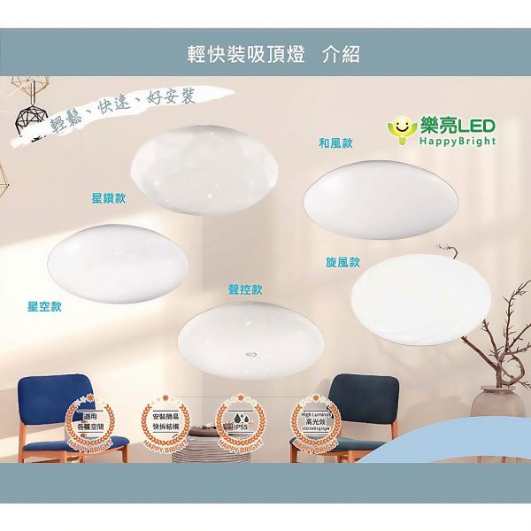樂亮LED 輕快裝LED吸頂燈 蛋糕型吸頂燈 16W 30W 防水防塵 星空 星鑽 和風 旋風系列 LED吸頂燈, 樂亮吸頂燈, 防水吸頂燈, 防塵吸頂燈, 和風吸頂燈, 星空吸頂燈, 蛋糕造型燈, CNS認證燈具, 臥室吸頂燈, 客廳吸頂燈, 書房燈具, 陽台燈具, 16W吸頂燈, 30W吸頂燈, 造型吸頂燈, 旋風吸頂燈, LED天花燈, 台灣製LED燈, 居家照明燈具, 節能燈推薦