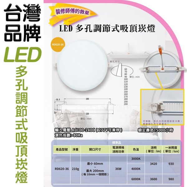 認證通過 LED崁燈 多孔調節式 吸頂崁燈 吸頂燈 高效能 護眼無藍光 15W 24W 36W LED LED崁燈,吸頂崁燈,多孔崁燈,調節式崁燈,吸頂燈,護眼燈具,無藍光燈,節能燈具,全電壓燈,嵌燈照明