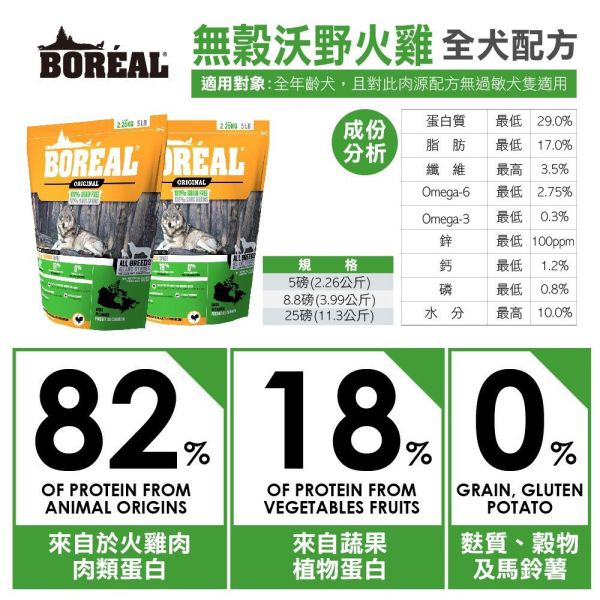【波瑞歐 BOREAL】 無穀犬糧 25磅｜全齡犬 火雞・羔羊・帝王鮭｜低敏高蛋白 大包裝狗飼料推薦 波瑞歐 BOREAL 狗飼料

無穀犬糧 25磅

大包裝狗飼料推薦

火雞狗飼料

羊肉狗飼料

鮭魚狗飼料

全齡犬飼料推薦

低敏狗飼料

加拿大無穀犬糧

高蛋白狗飼料

大型犬飼料推薦