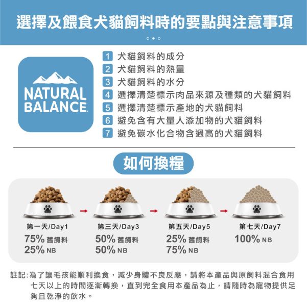 【自然平衡 Natural Balance】 特級貓飼料 6~15 磅 | 室內貓全配方 / 田園全配方  全齡貓適用 NB 貓飼料

Natural Balance 貓飼料

特級室內貓飼料

特級田園貓飼料

全配方貓飼料推薦

成貓全齡貓飼料

低敏貓飼料推薦

貓飼料 6LB 15LB