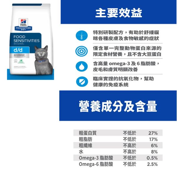 希爾思 貓處方 d/d 貓用 d/d鴨肉3.5磅-小顆粒 希爾思貓飼料 d/d

貓過敏飼料推薦

貓咪食物過敏處方飼料

希爾思處方飼料 d/d 鴨肉

低敏處方飼料貓

貓皮膚病飼料推薦

小顆粒貓飼料推薦

d/d 貓處方飼料 3.5磅

Hill’s d/d Feline Duck

貓咪皮膚過敏解方