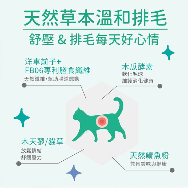 【IN-Plus】 貓咪腸胃保健 貓草高纖排毛粉 18g｜幫助排毛 舒緩腸胃 提升消化健康 IN PLUS 貓咪排毛粉

貓咪腸胃保健品

貓咪毛球保健

貓草高纖粉

貓咪消化保健食品

貓咪排毛球推薦

IN PLUS 貓咪保健品

貓咪腸胃調理

貓咪嘔吐改善

高纖維貓咪營養品