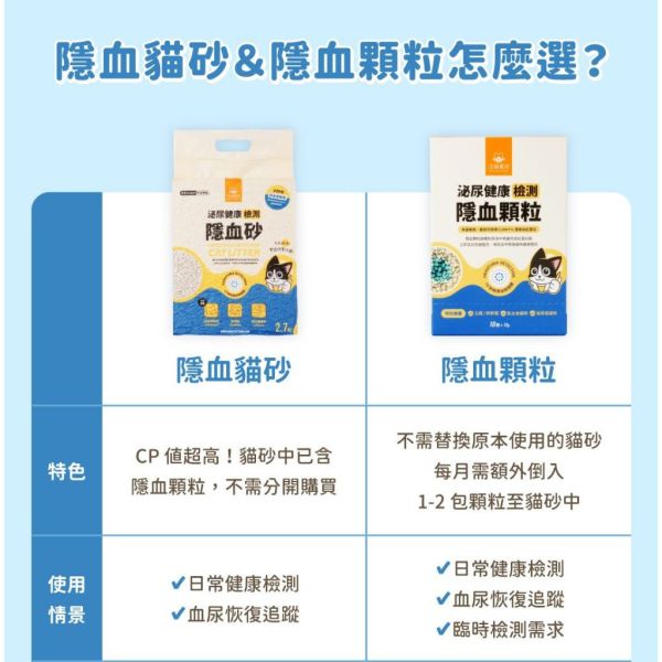 【汪喵星球】 泌尿健康檢測隱血砂 條型豆腐砂 2.7kg 汪喵星球, 隱血砂, 泌尿檢測貓砂, 健康檢測貓砂, 豆腐砂推薦, 豆腐砂 2.7kg, 貓砂 健康檢測, 泌尿道貓砂, 隱血檢測砂, 凝結力強貓砂, 低粉塵貓砂, 除臭貓砂, 貓咪泌尿健康