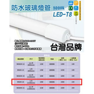 認證通過 LED T8 LED防水燈管 招牌燈管 IP65 日光燈管 高亮度 防水燈管 防水防塵 全電壓 T8燈管,LED燈管,防水燈管,LED防水燈,戶外燈管,IP65燈管,日光燈管,全電壓燈管,高亮度燈管,T8 LED燈,工業用燈管,防塵防水燈,車庫燈,陽台照明,戶外照明燈管