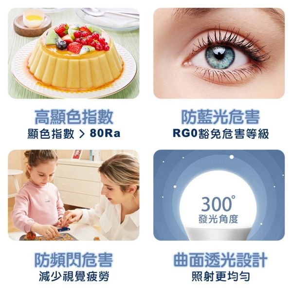 認證通過 LED燈泡 護眼無藍光危害 高效能 LED燈泡 E27燈座 燈泡 燈球 省電 節能 LED LED燈泡,E27燈泡,護眼燈泡,無藍光燈,省電燈泡,節能燈泡,燈泡燈具,燈球,E27燈座,CNS認證燈