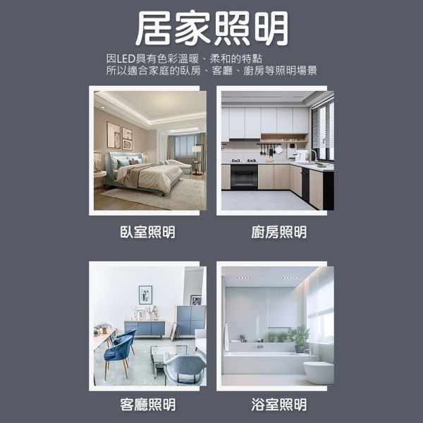 認證通過 LED 吸頂式潔淨燈 護眼 無藍光 防蚊/防水/防塵 三防高亮潔淨燈 吸頂燈 取代山形燈座 LED潔淨燈,吸頂潔淨燈,三防燈,防蚊燈具,防水燈,防塵燈,取代山型燈,無藍光燈,護眼吸頂燈,CNS認證燈具