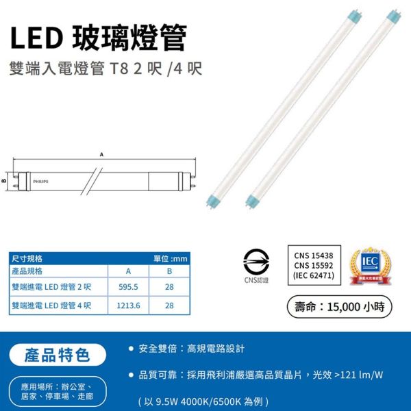 PHILIPS 飛利浦 LED T8 燈管 9.5W/18.5W 4尺2尺 雙端入電 無藍光 燈 飛利浦,PHILIPS,LED燈管,T8燈管,雙端入電,4尺燈管,2尺燈管,18.5W,9.5W,無藍光