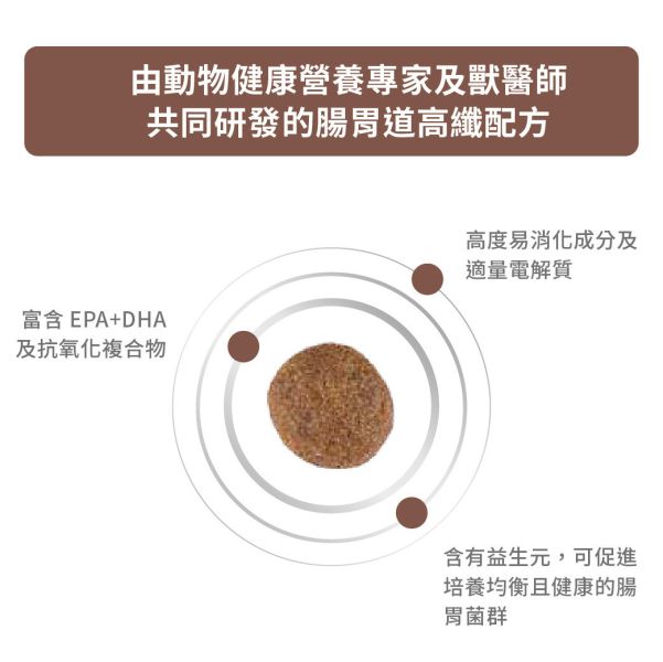 皇家【犬】腸胃道高纖配方乾糧  FR23犬腸胃道高纖處方2kg 狗狗便秘吃什麼飼料

狗狗排便困難解法

狗狗高纖飼料推薦

Royal Canin 犬用高纖糧

狗狗結腸炎怎麼辦

狗狗拉不出來推薦食物

狗便秘處方飼料

狗狗腸胃不順乾糧

狗狗腸道蠕動不好吃什麼