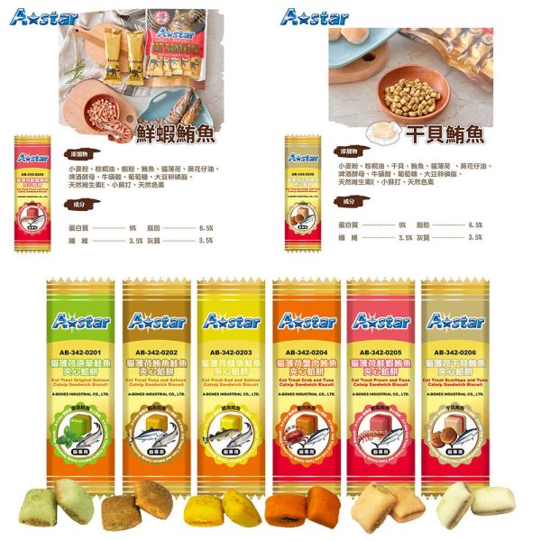 【A star】 貓狗零食 夾心餡餅 20g｜干貝鮪魚/鮮蝦鮪魚/蟹肉鮪魚/鱈魚鮭魚/鮪魚鮭魚/原草鮭魚 貓犬通用 點心零食 A star 夾心餡餅

貓狗零食 夾心餅乾

鮪魚鮭魚餡餅

干貝鮪魚零食

蟹肉鮪魚點心

鱈魚鮭魚餅乾

貓零食 狗零食

訓練獎勵零食

貓狗日常點心

單包貓狗餅乾