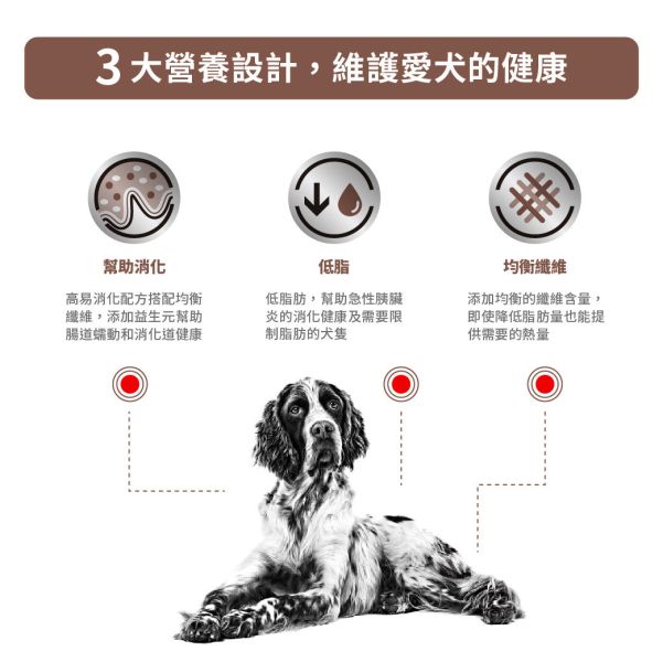 皇家【犬】腸胃道低脂配方乾糧 LF22犬腸胃道低脂處方1.5kg / 6kg 狗狗腸胃低脂飼料

狗胰臟炎吃什麼飼料

狗狗拉肚子吃什麼飼料

狗狗慢性腹瀉用什麼糧

Royal Canin 狗低脂配方

狗狗高脂血症飼料推薦

狗狗消化不良飼料推薦

狗腸胃炎吃什麼

狗狗胃腸專用低脂飼料

狗下痢飼料推薦