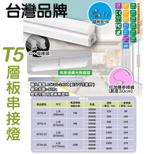 認證通過 LED T5 層板燈 燈管 支架燈 18W 1.2.3.4呎 省電 節能 LED T5層板燈,LED支架燈,18W燈管,1尺燈,2尺燈,3尺燈,4尺燈,節能燈管,CNS認證燈,LED T5燈具