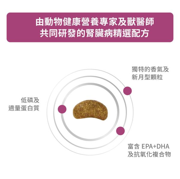 皇家【犬】腎臟病精選配方乾糧  RSE12犬腎臟精選處方2kg 狗腎臟病飼料、狗處方飼料、Royal Canin RSE12、Renal Select 狗飼料、犬慢性腎病、腎臟照護犬糧