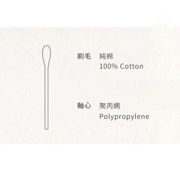 媽咪小站 Mammyshop 細塑軸棉花棒200支 棉花棒,細塑軸棉棒,嬰兒棉棒,寶寶棉花棒,Mammyshop,媽咪小站,200支棉花棒,細軸棉棒,兒童棉棒,嬰兒護理,B12006,清潔棉棒