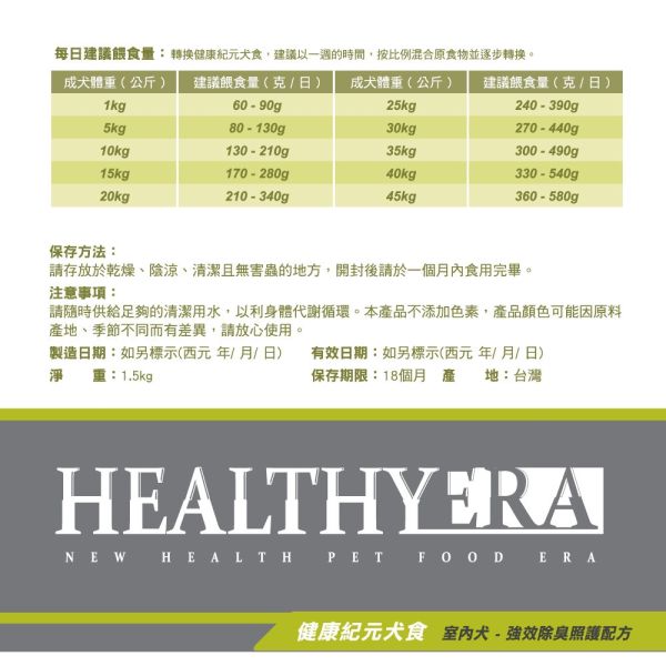 健康紀元 HEALTHYEAR 犬飼料 1.5Kg  室內犬-除臭配方 // 低過敏配方  葛利思飼料 健康紀元狗飼料, 室內犬除臭配方, 敏感犬羊肉飼料, 低敏狗糧, 狗糧除臭, 羊肉犬糧, 狗飼料1.5kg, 室內犬飼料, 低過敏狗飼料, 高適口性狗糧