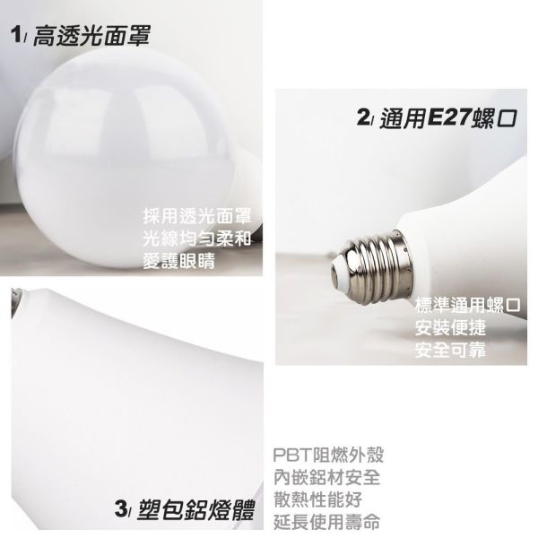認證通過 LED燈泡 護眼無藍光危害 高效能 LED燈泡 E27燈座 燈泡 燈球 省電 節能 LED LED燈泡,E27燈泡,護眼燈泡,無藍光燈,省電燈泡,節能燈泡,燈泡燈具,燈球,E27燈座,CNS認證燈