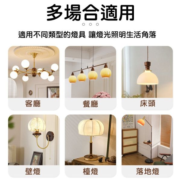 認證通過 LED燈泡 護眼無藍光危害 高效能 LED燈泡 E27燈座 燈泡 燈球 省電 節能 LED LED燈泡,E27燈泡,護眼燈泡,無藍光燈,省電燈泡,節能燈泡,燈泡燈具,燈球,E27燈座,CNS認證燈