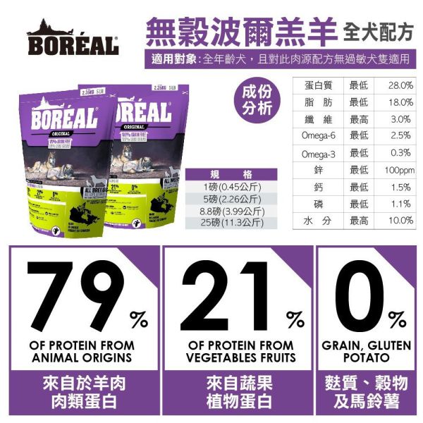 【波瑞歐 BOREAL】 無穀犬糧 25磅｜全齡犬 火雞・羔羊・帝王鮭｜低敏高蛋白 大包裝狗飼料推薦 波瑞歐 BOREAL 狗飼料

無穀犬糧 25磅

大包裝狗飼料推薦

火雞狗飼料

羊肉狗飼料

鮭魚狗飼料

全齡犬飼料推薦

低敏狗飼料

加拿大無穀犬糧

高蛋白狗飼料

大型犬飼料推薦