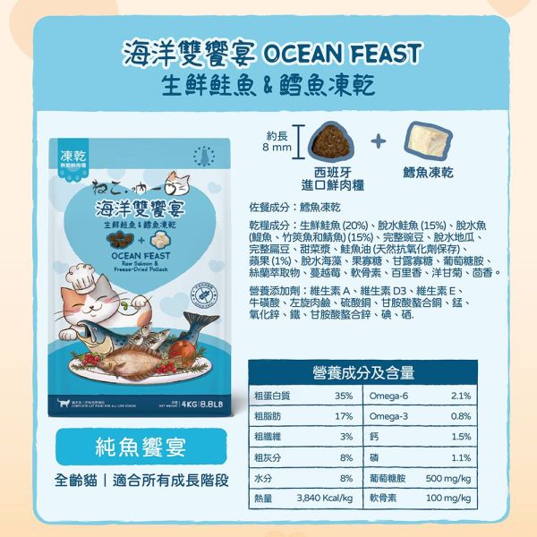 【吶一口 Neko 】 凍乾貓糧 1 kg | 海洋雙饗宴/田園雙饗宴/室內貓專用 | 高蛋白無穀主食 吶一口凍乾貓糧

無穀凍乾貓糧

高蛋白貓糧推薦

吶一口 海洋雙饗宴

吶一口 田園雙饗宴

吶一口 室內貓糧

全齡貓主食糧

貓咪凍乾飼料