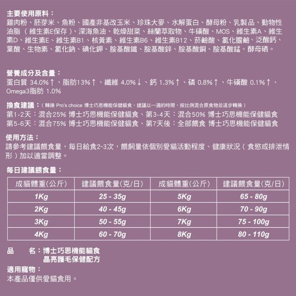 博士巧思 Pro’s Choice 機能貓飼料 1.5kg  化毛配方/護毛配方｜低敏無穀 成貓保健 全齡貓飼料推薦 博士巧思機能貓, 博士巧思貓飼料, 化毛貓飼料, 護毛貓飼料, 成貓無穀飼料, 全齡貓保健飼料, 低敏貓飼料推薦, 毛球化毛飼料, 皮毛亮澤貓糧, 博士巧思1.5kg