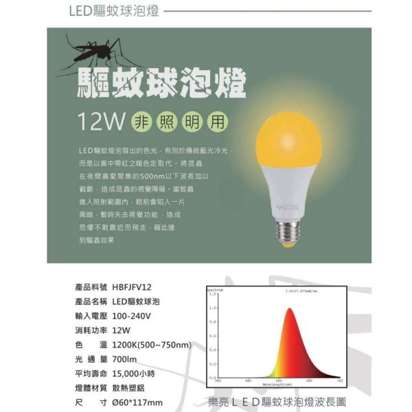 樂亮 LED驅蚊燈泡 12W E27燈頭 戶外陽台燈 防蚊驅蚊燈泡 非照明用 led燈泡 驅蚊燈 樂亮LED燈泡, 冰棒燈, 驅蚊燈泡, E14燈頭, E27燈泡, CNS認證燈泡, 小夜燈燈泡, 黃光驅蚊燈, 節能LED燈泡, 無藍光燈具, 小瓦數LED燈, 居家照明燈泡, 書桌燈泡, 床頭燈燈泡, 室內用燈泡, 戶外驅蚊燈, 台灣製燈泡, LED冰棒燈, 驅蚊LED燈泡, LED黃光燈泡