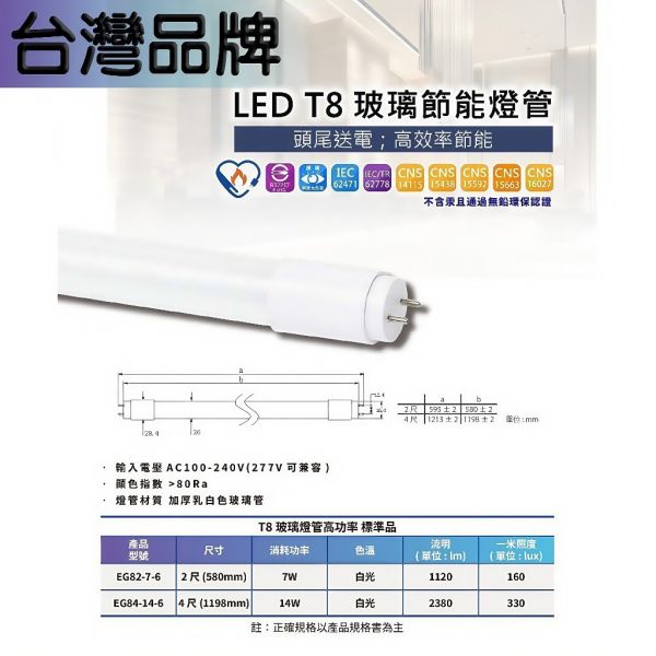 認證通過 T8 LED燈管 【節能標章 & 附證書 】 日光燈管 2尺 4尺 玻璃燈管 日光燈 燈管 燈 省電 