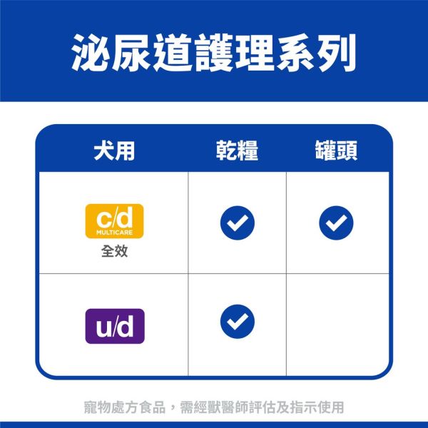 希爾思 犬處方 u/d 犬 u/d 泌尿道護理 1.5kg  8.5磅 希爾思 u/d 處方飼料

狗泌尿道處方飼料

狗狗腎結石飼料

犬用泌尿保健飼料

犬泌尿道結石處方糧

Hill’s u/d dog food

狗慢性腎臟病飼料

希爾思狗飼料 u/d

尿道結石狗糧推薦

狗狗處方飼料泌尿問題