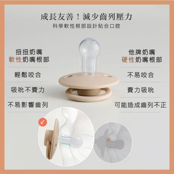 小獅王辛巴 Simba 扭扭安撫奶嘴 圓形安撫奶嘴 安撫奶嘴 小獅王辛巴,Simba,安撫奶嘴,新生兒奶嘴,矽膠奶嘴,扭扭奶嘴,嬰兒奶嘴,圓形奶嘴,寶寶安撫,奶嘴推薦,母嬰用品,安撫神器