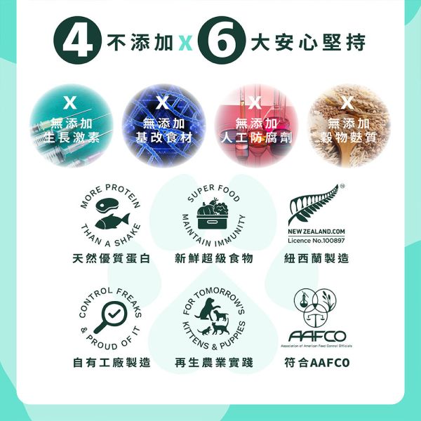 【索美達 Soulmate 】低溫烘焙糧＋鮮食肉片 狗糧｜雞肉/牛羊/深海魚 40g 健康主食 新西蘭天然寵物糧 索美達 Soulmate

Soulmate 狗糧

索美達鮮食肉片

低溫烘焙狗糧

新西蘭狗糧推薦

天然狗糧

全齡犬主食

狗糧雞肉/牛羊/深海魚

狗糧 挑食推薦

AAFCO 狗糧