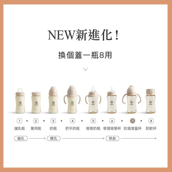 小獅王辛巴 Simba 蘊蜜鉑金PPSU寬口奶瓶 周邊配件 替換吸管 萬用蓋 奶瓶蓋 把手 Simba,小獅王辛巴,奶瓶配件,吸管替換,萬用蓋,握把配件,奶瓶蓋,寬口奶瓶,蘆蜜鈦金奶瓶,PPSU奶瓶配件,嬰兒奶瓶替換組,寶寶吸管蓋,育兒配件