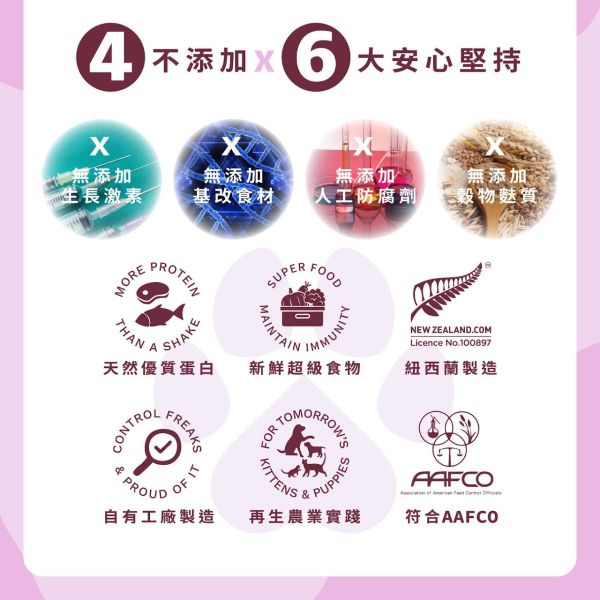 【索美達 Soulmate 】 烘焙糧+鮮食肉片 1.6kg｜牛羊 / 深海魚 / 雞肉｜紐西蘭低溫烘焙 高蛋白 無穀貓飼料 主食乾糧 貓飼料推薦

貓烘焙糧

Soulmate索美達

紐西蘭貓糧

低溫烘焙貓飼料

無穀貓糧

鮮食肉片貓糧

貓主食乾糧

高蛋白貓糧

全齡貓飼料