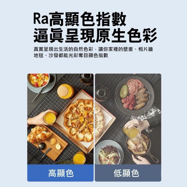 認證通過 LED AR111 投射燈 投射崁燈 崁燈燈泡 適用於崁燈盒燈 AR111投射燈,LED投射燈,AR111燈泡,崁燈燈泡,聚光燈泡,嵌燈燈具,展示燈,櫥窗燈,LED AR111,崁燈專用燈泡