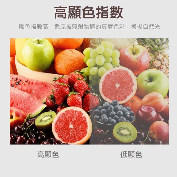 認證通過 LED吸頂燈 20 28 40W 星鑽吸頂燈 客廳燈 臥室燈具 調光吸頂燈 圓頂星空 吸頂燈 LED吸頂燈,星鑽吸頂燈,圓頂燈具,調光吸頂燈,客廳燈,臥室燈,圓形燈具,天花板燈,CNS認證燈,室內照明燈