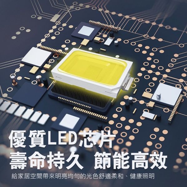 認證通過 LED AR111 投射燈 投射崁燈 崁燈燈泡 適用於崁燈盒燈 AR111投射燈,LED投射燈,AR111燈泡,崁燈燈泡,聚光燈泡,嵌燈燈具,展示燈,櫥窗燈,LED AR111,崁燈專用燈泡